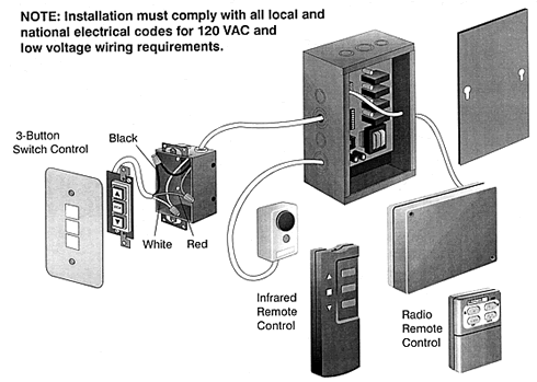 LOW VOLTAGE WIRING INSTRUCTIONS