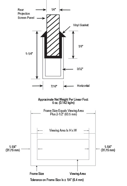 base frame