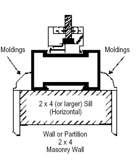 factory installed framing detail