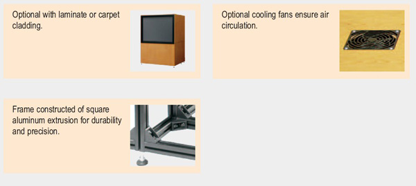 STAND ALONE OPTIONS