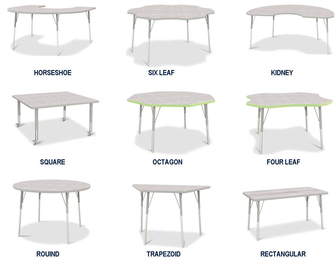 Berries Activity Table Options