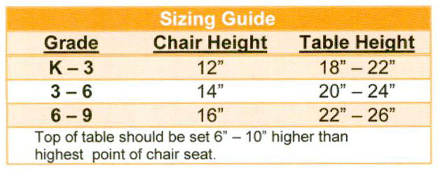 Chair Sizing Guide