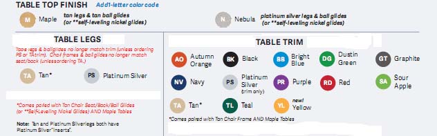 Mahar Activity Tables