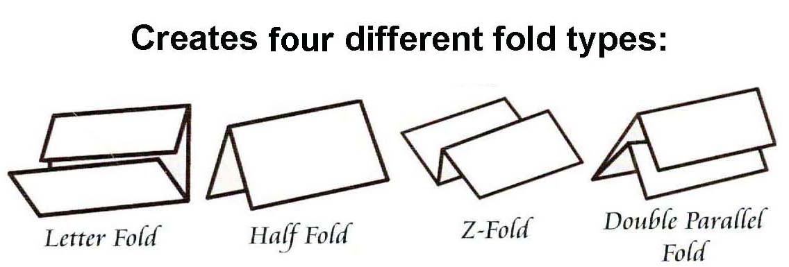 Four Fold Types