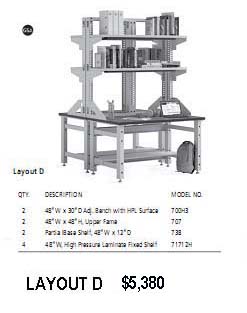 Mayline TechWorks™ Typical Configurations, TW4