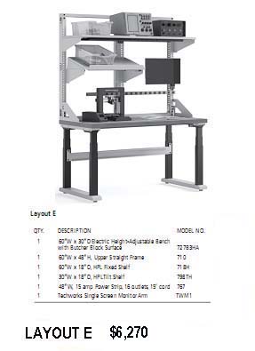 Mayline TechWorks™ Typical Configurations, TW5