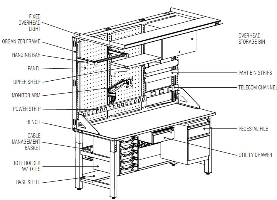Configure TechWorks Workspace