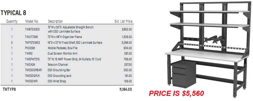 Mayline TechWorks™ Typical Configurations, TWTYP8
