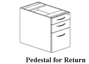 Aberdeeb Pedestal for Return