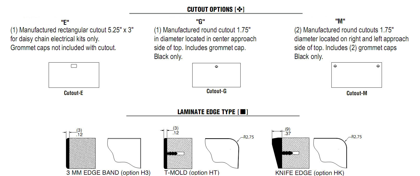 FlipnGo Cutouts and Edges