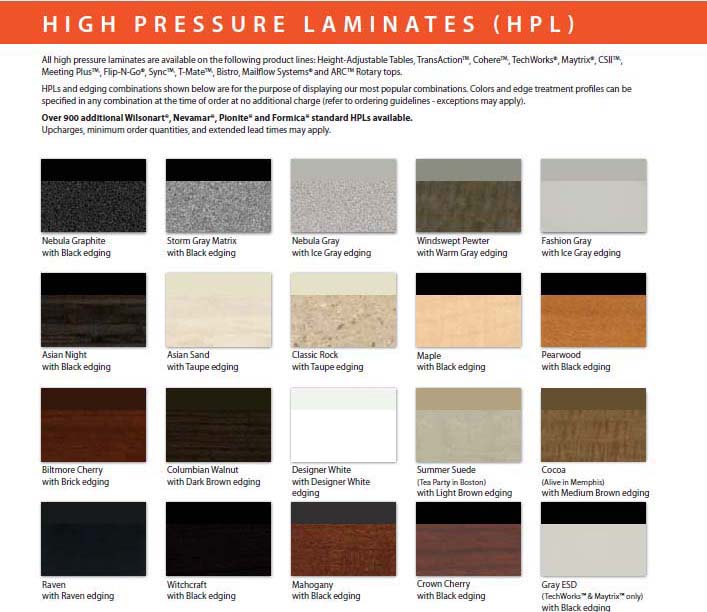 Mayline High Pressure Laminates