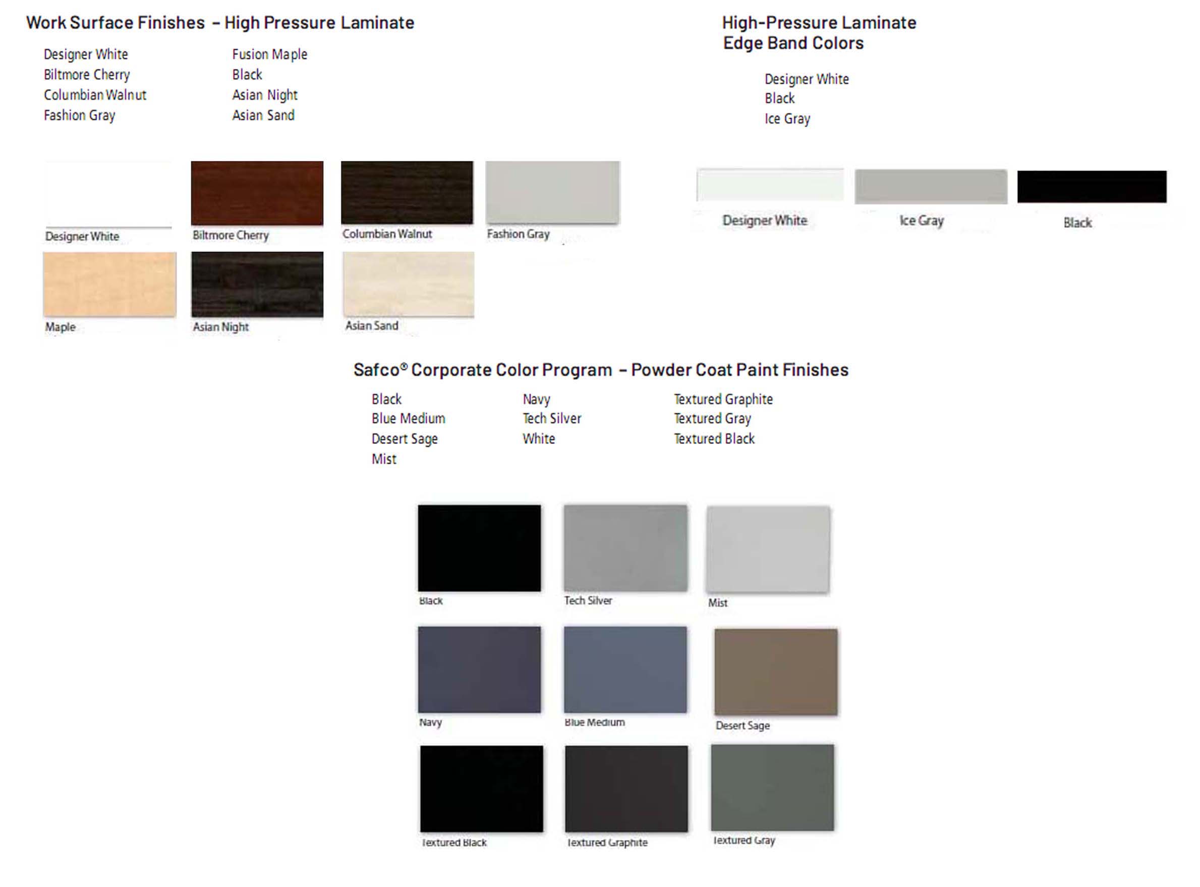 Safoc Sorter Finishes