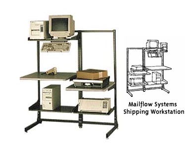 Shipping Station SW1 from the Mayline Group