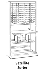 Mayline Satellite Mail Sorters