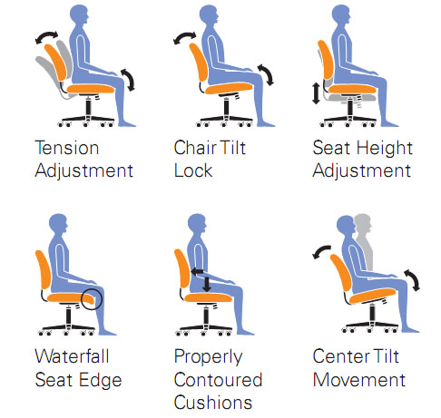 Office To Go&trade;, OTG11300B Specifications