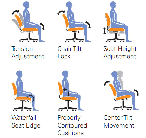 Office To Go&trade;, OTG11300B Specifications