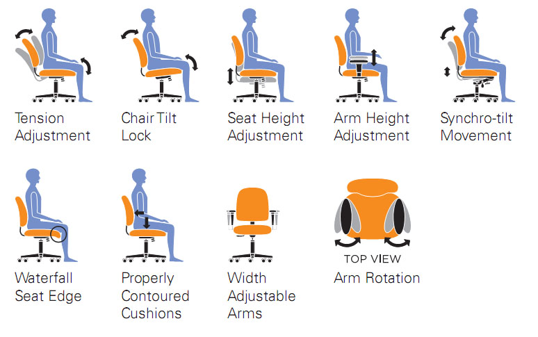 Office To Go™, OTG11325B Specifications