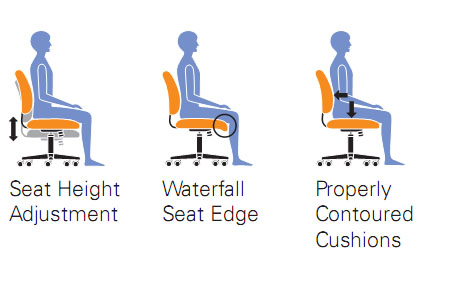 Office To Go™, OTG11343B Specifications