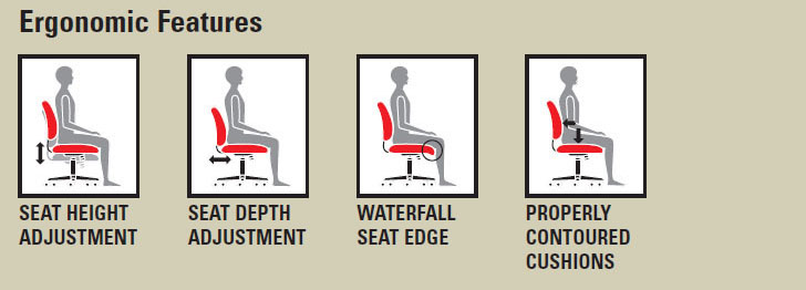 Office To Go™, OTG11650 Ergonomics