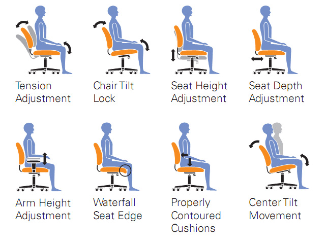 Office To Go&trade;, OTG11692 Specifications