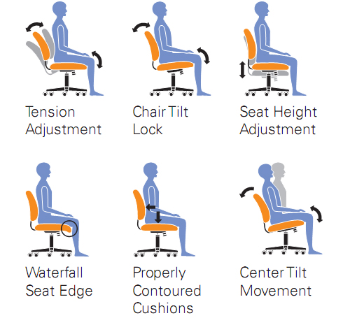 Office To Go&trade;, OTG11734 Specifications