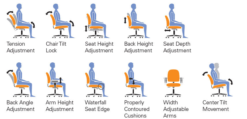 Office To Go™, OTG11769B Specifications