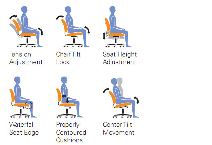 Office To Go™, OTG11922B Specifications