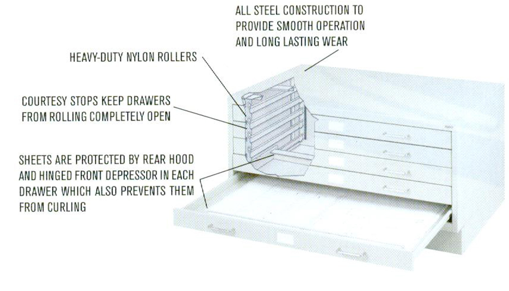 Safco Facil&trade; Specs