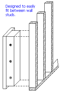 Closet Vault Specs